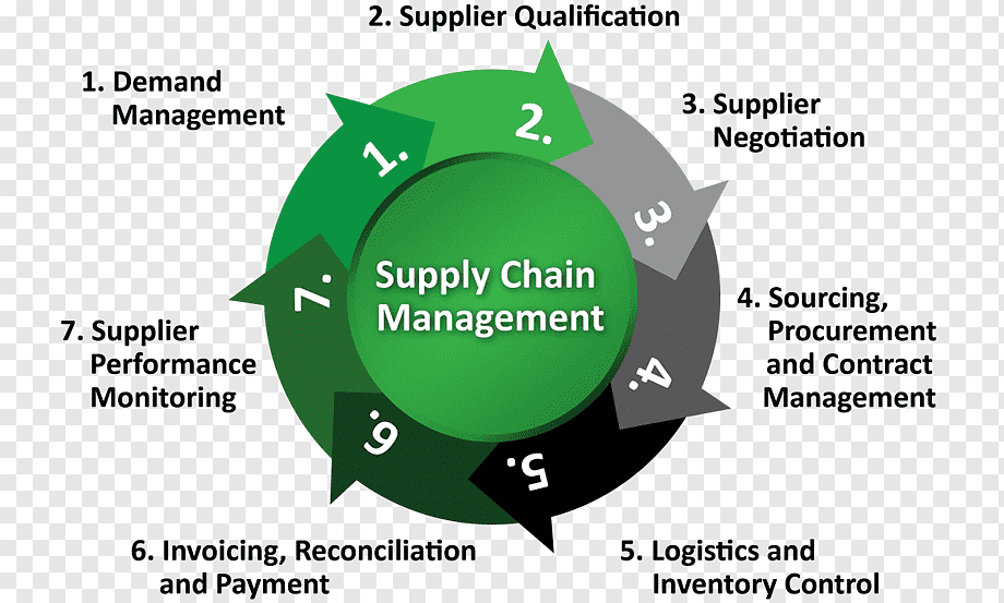 Gunze Apparel Business Establishes Sustainable Supply Chain Gunze Apparel Business Establishes Sustainable Supply Chain