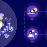 Rethinking Business Efficiency: How AI is Reshaping Enterprise Operations